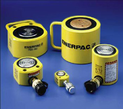 ���������������, �������������� �������� 